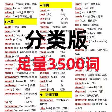 7天背完3500词初中单词中英文分类可以快速记忆英语学霸词根词缀-虚拟资源仓