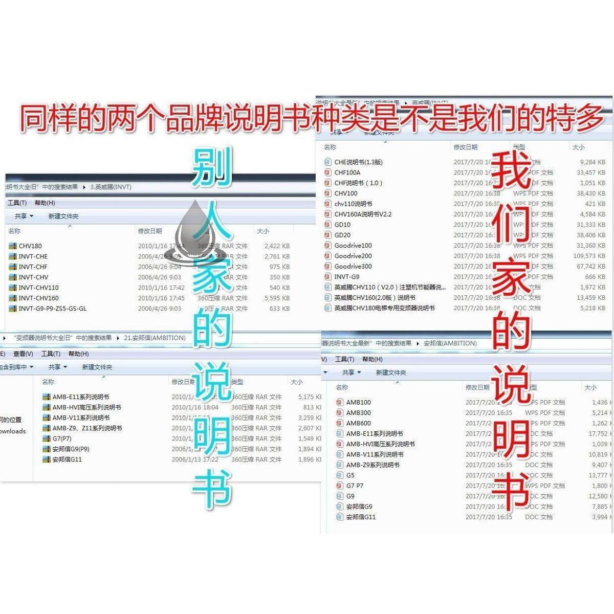 全套变频器说明书大全电子资料230个品牌1200种送各种维修资料-虚拟资源仓