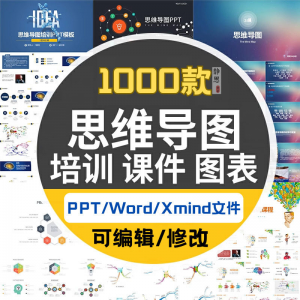 xmind思维导图模板学习方法互联网运营活动策划工作计划基本流程-虚拟资源仓