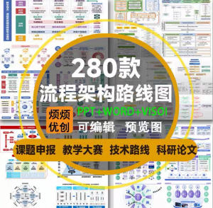 课题申报框架构图教学思政科研绘图技术路线visoi流程图ppt模板-虚拟资源仓