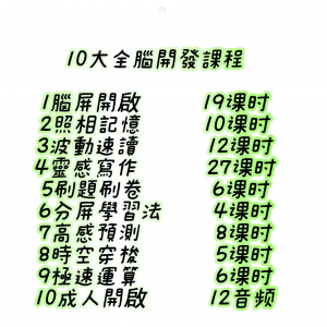 十大全脑开发课程照相记忆脑屏开启十大右脑开发课程试学试听-虚拟资源仓
