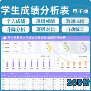 学校学生成绩管理系统excel表格模板分析记录汇总图表排名信息表-虚拟资源仓