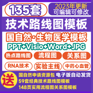 技术路线图模板国自然热点生物医学可编辑visio鱼骨路线图流程图-虚拟资源仓
