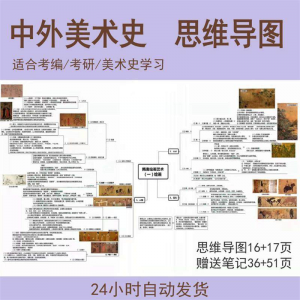 外国美术史思维导图中国美术史思维导图美术作品艺术设计考编考研-虚拟资源仓